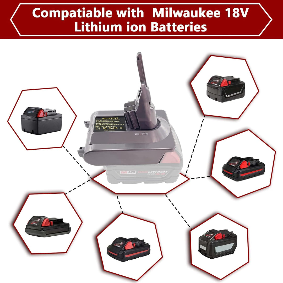 BTRUI Für Dyson V7 V8 Milwaukee M18 Batterieadapter, für Milwaukee M18 18 V Batterie, konvertiert zu