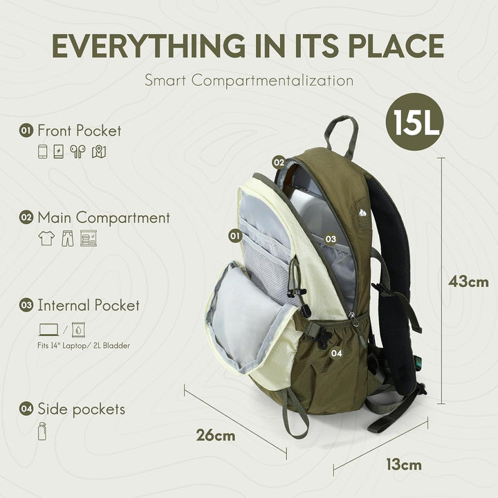 Haimont 15L Wanderrucksack - Ultraleichter Tagesrucksack für Herren & Damen, Wasserabweisender Daypa