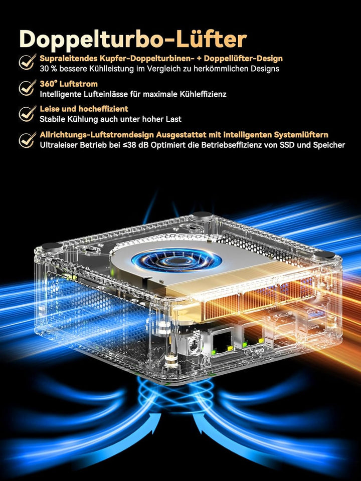 GMKtec Gaming Mini PC Ryzen 5 7640HS (stärker 6800H) mit grafikkarte AMD 760M, 16GB DDR5 RAM 1TB M.2