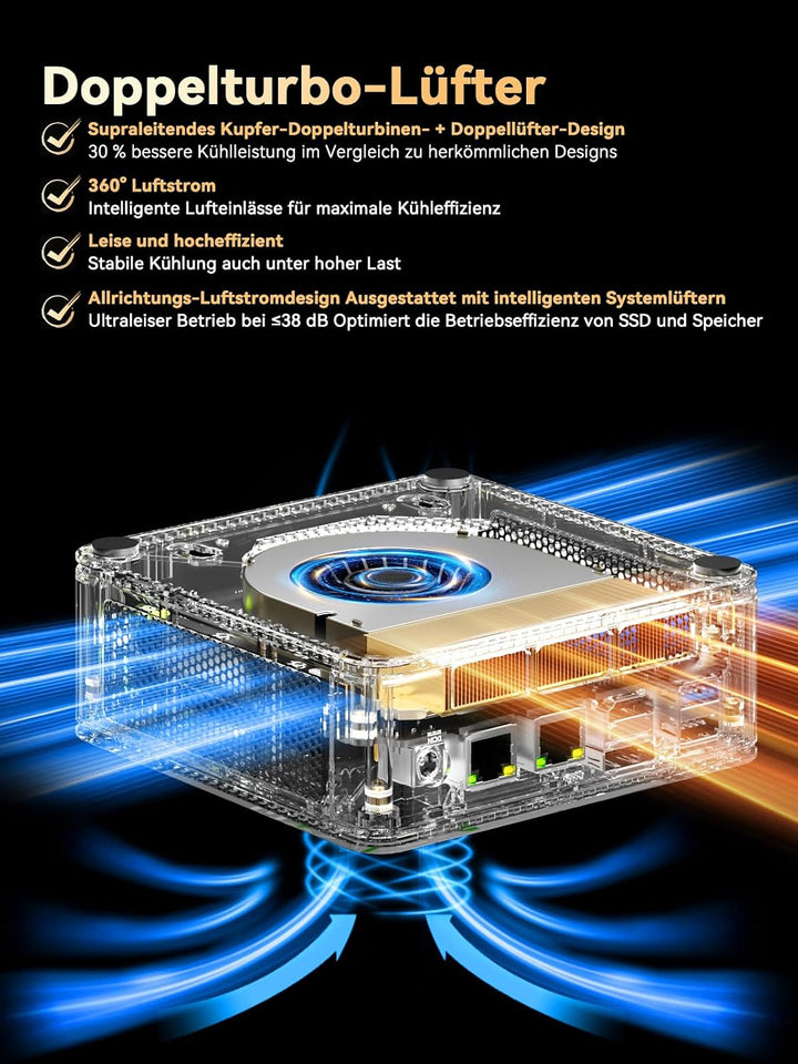 GMKtec M6 Ultra Mini PC, 3 Jahre Support, AMD Ryzen 5 7640HS (Beats 6800H) bis 5,0 GHz, 16GB DDR5 RA