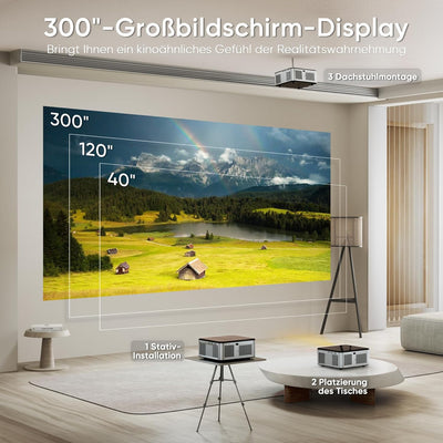 HORLAT Beamer 4K Heimkino Unterstützt, 25000 Lumen, Beamer Full HD 1080P Android 9.0, WiFi 6 Bluetoo