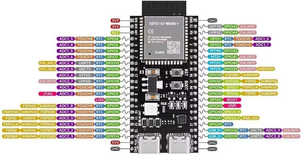 DUBEUYEW 3PCS ESP32-S3 ESP32-S3-DevKitC-1 N16R8 WiFi-Modul + 5.0 Bluetooth Internet Development Boar