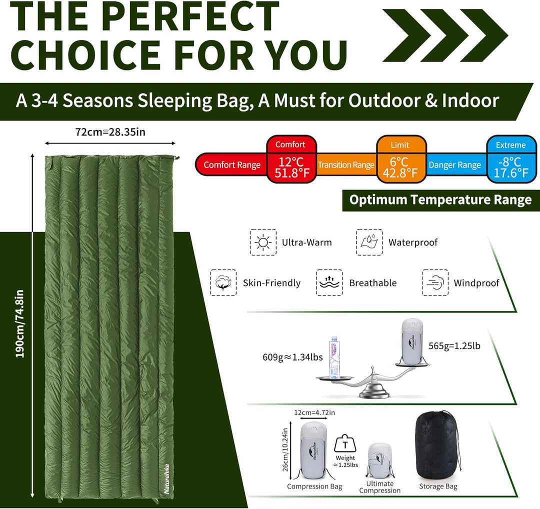 Naturehike Daunenschlafsack Ultraleicht Schlafsack Kompakte Tragbar Umschlag 650 FP 3-4 Jahreszeiten