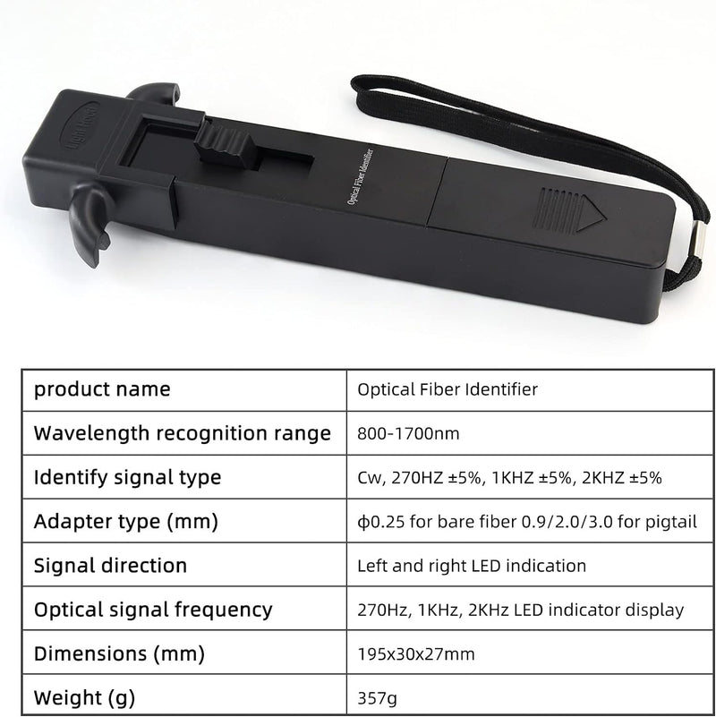 Fiber Test Tools Glasfaser-Identifikator, 800-1700