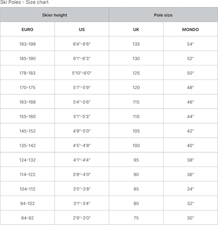 HEAD 105 Schwarz/Gelb, 105 Schwarz/Gelb