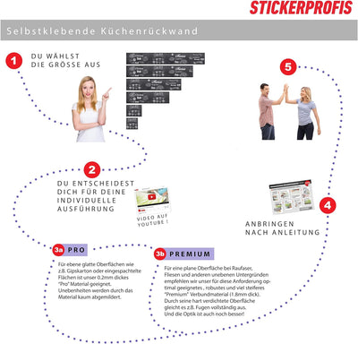 StickerProfis Küchenrückwand selbstklebend Glasoptik - MOOSGRUND - 1.8mm, Versteift, alle Untergründ