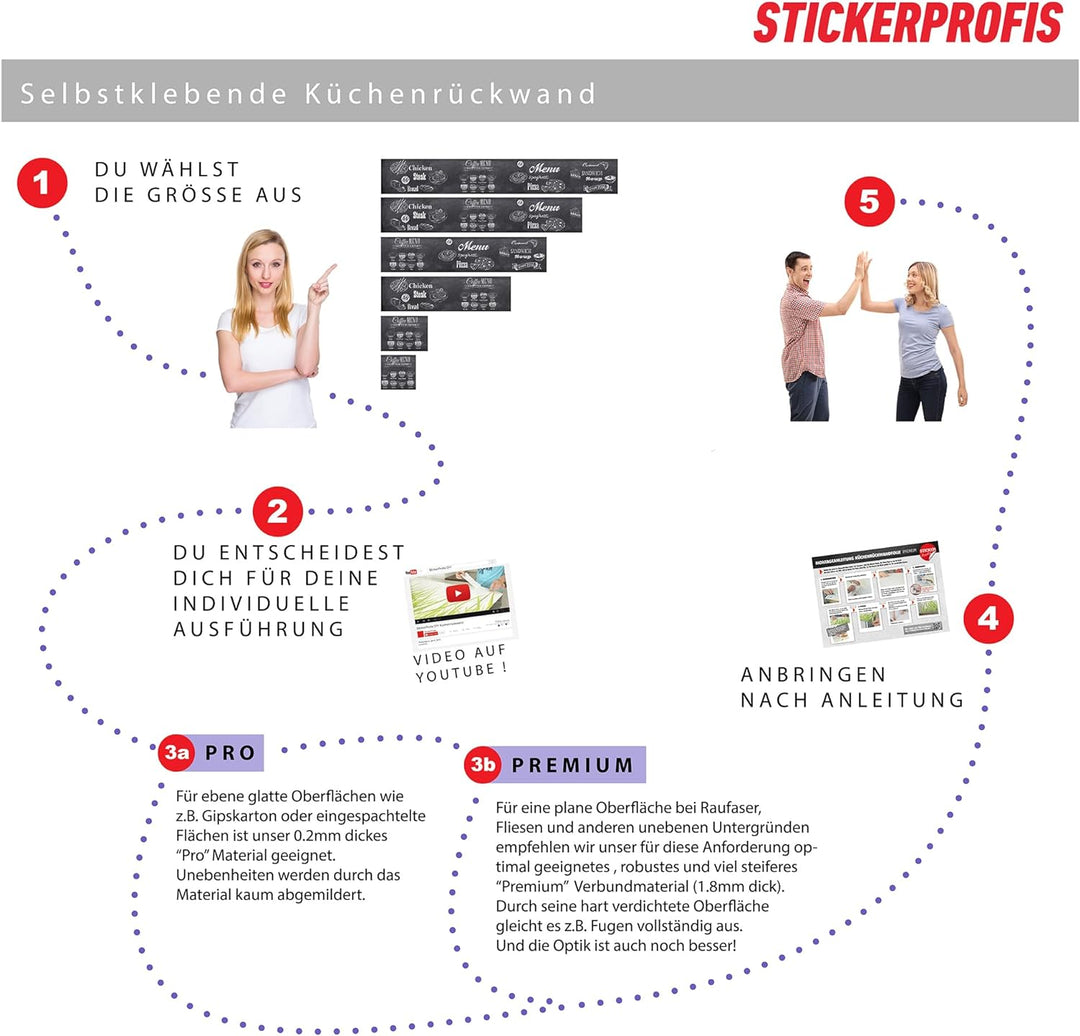 StickerProfis Küchenrückwand selbstklebend Glasoptik - GEKALKTE Wand - 1.8mm, Versteift, alle Unterg