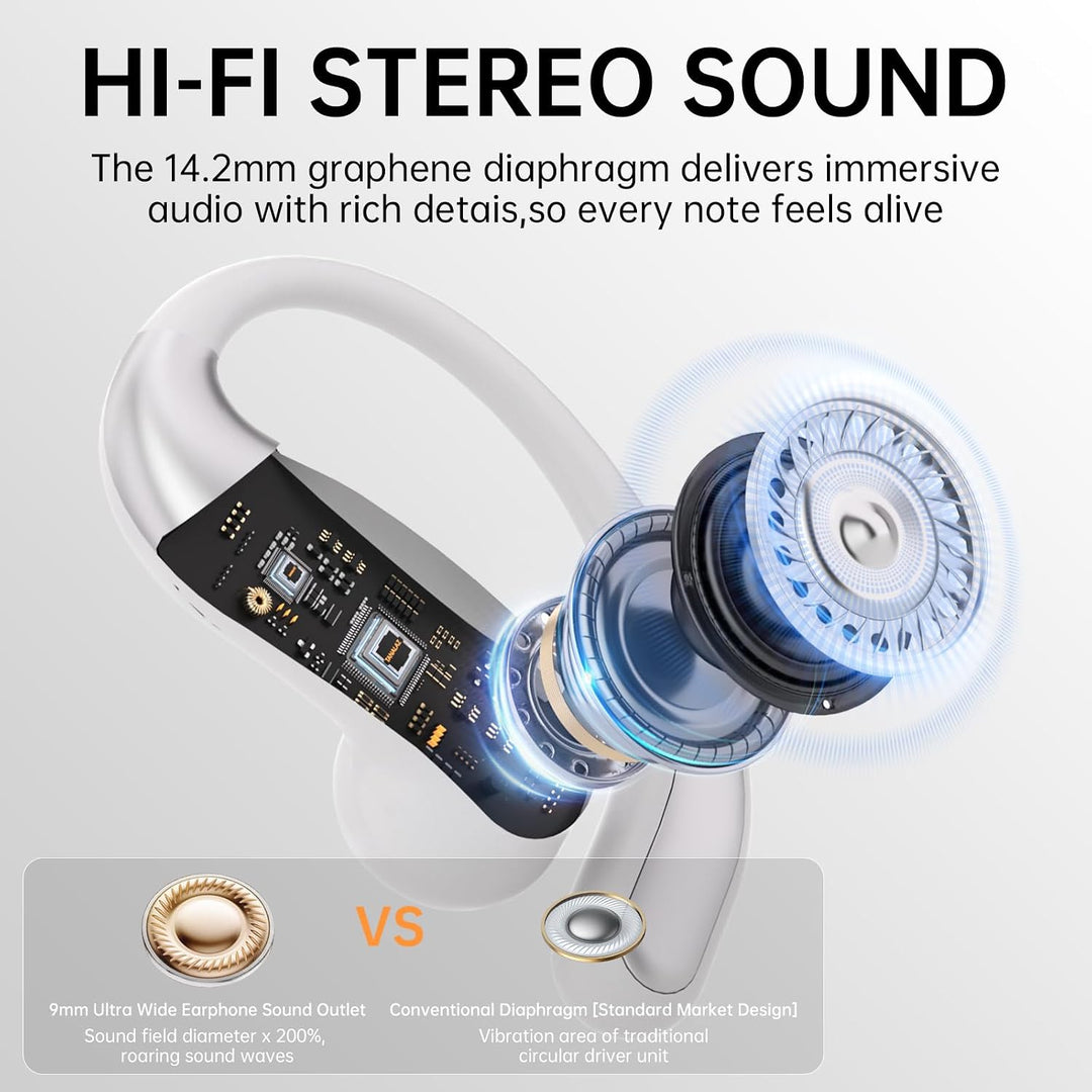 i70 Open-Ear-Ohrhörer Bluetooth 6.0 Kabellose Ohrhörer mit Ohrbügeln, Leichte &amp; Bequeme Sport-Open-E