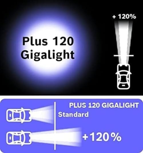 Bosch H11 Plus 120 Gigalight Halogen-Glühlampe für Auto-Scheinwerfer, 12 V 55 W, 120 % mehr Licht -