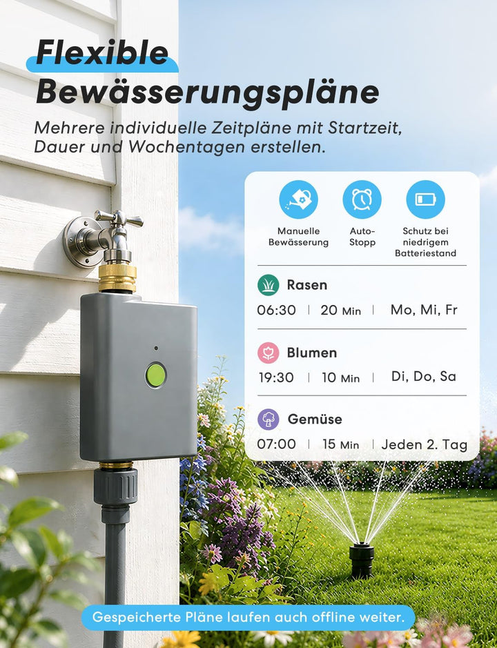 meross Bewässerungscomputer WLAN mit Smart Hub, Bewässerungstimer Garten, App- und Sprachsteuerung,