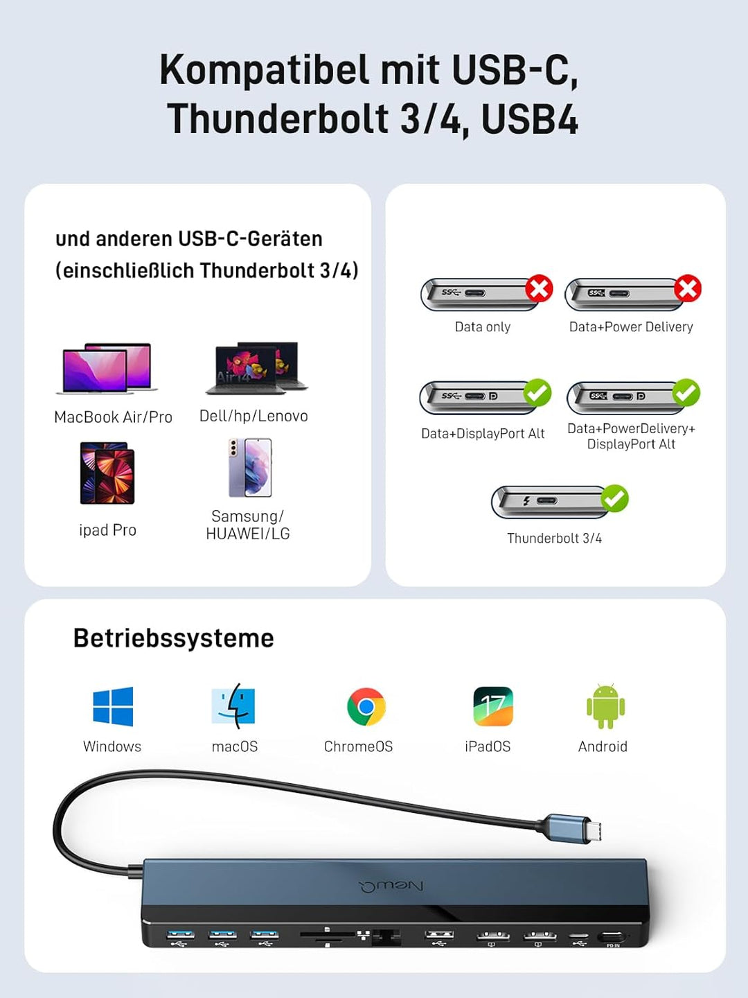 USB C Dockingstation Dual Monitor, 12-in-1 Laptop-Dock mit Dual HDMI 4K @ 30~60Hz, PD-in 100W, 5Gbps