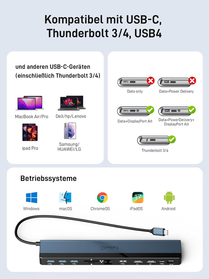 USB C Dockingstation Dual Monitor, 12-in-1 Laptop-Dock mit Dual HDMI 4K @ 30~60Hz, PD-in 100W, 5Gbps
