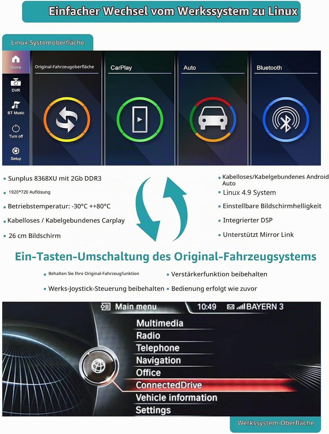10,25 Zoll Autoradio-Touchscreen für 2013-2016 BMW X3/X4 Serie F25 F26 mit NBT-System, unterstützt A