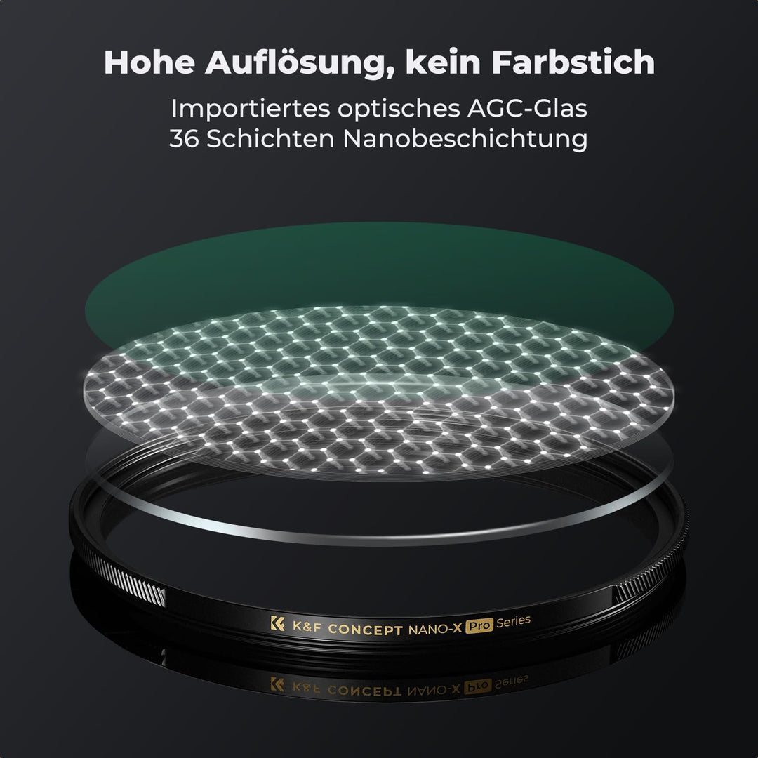 K&F Concept Nano-X PRO Serie UV-Filter 43mm, Slim Flaggschiff-MCUV Filter Schutzfilter, 43mm