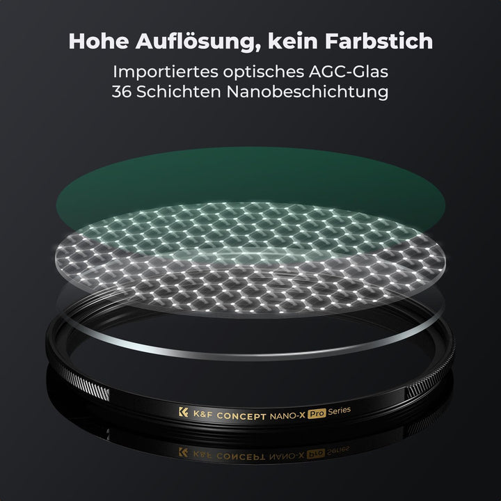 K&F Concept Nano-X PRO Serie UV-Filter 43mm, Slim Flaggschiff-MCUV Filter Schutzfilter, 43mm