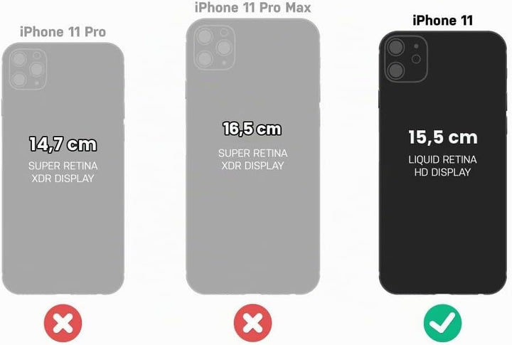 OtterBox Symmetry Clear Hülle für iPhone 11, stossfest, sturzsicher, schützende dünne Hülle, 3X gete