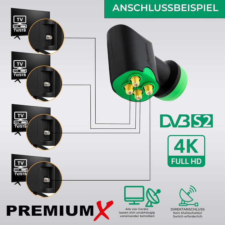 Premium X Green Diamond GDQS Quad LNB 0,1dB Quattro Switch FullHD 4K SAT TV bis 4 Teilnehmer, Quad L