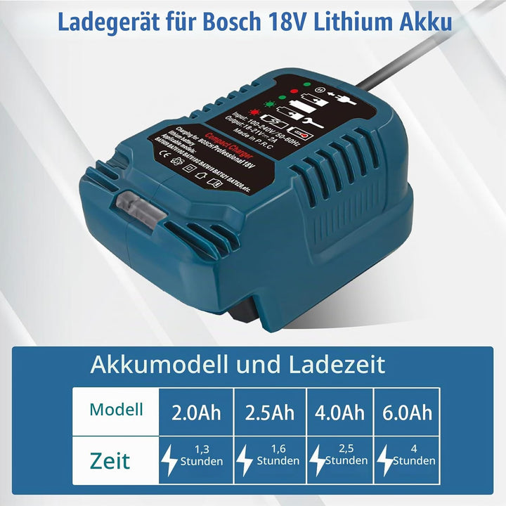 Akku Ladegerät Ersatz für Bosch Professional 18V System Akku GBA Ladegerät GAL kompatibel mit für Bo