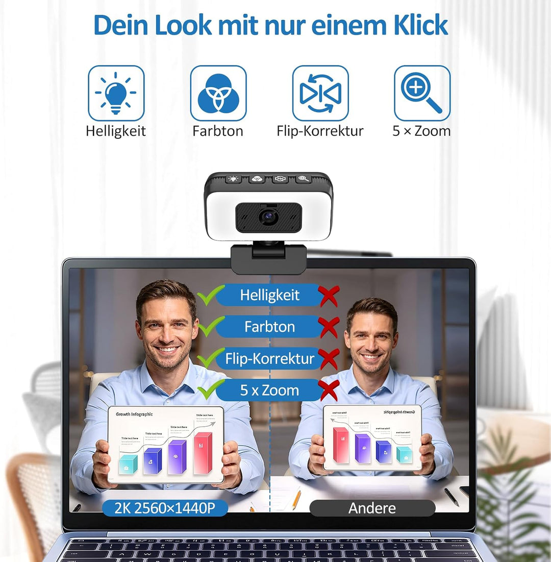 2K Webcam mit Mikrofon und Abdeckung – USB PC Kamera mit Licht, Zoom, Flip, Privacy-Cover – Externe