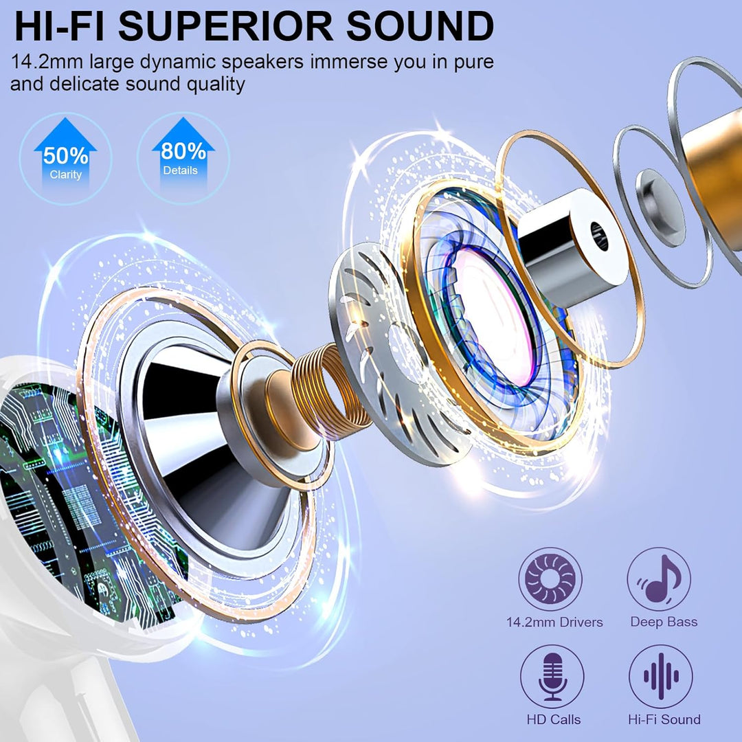 Bluetooth Kopfhörer, 2026 Kopfhörer Kabellos Bluetooth 5.4 mit 50Std HiFi-Stereo Tiefer Bass, 4 ENC