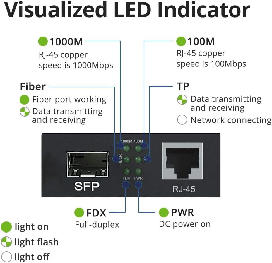 10Gtek® Gigabit Ethernet Medienkonverter, SFP Slot mit SFP LX Modul, Single-Mode Dual LC Faser, 1310