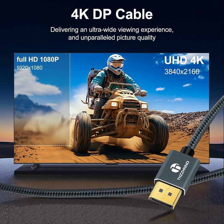 4K DisplayPort Kabel 5M 2 Stück, Display Port Male 1.2 Kabel für Laptop, PC, Gaming Monitor, TV Cabl