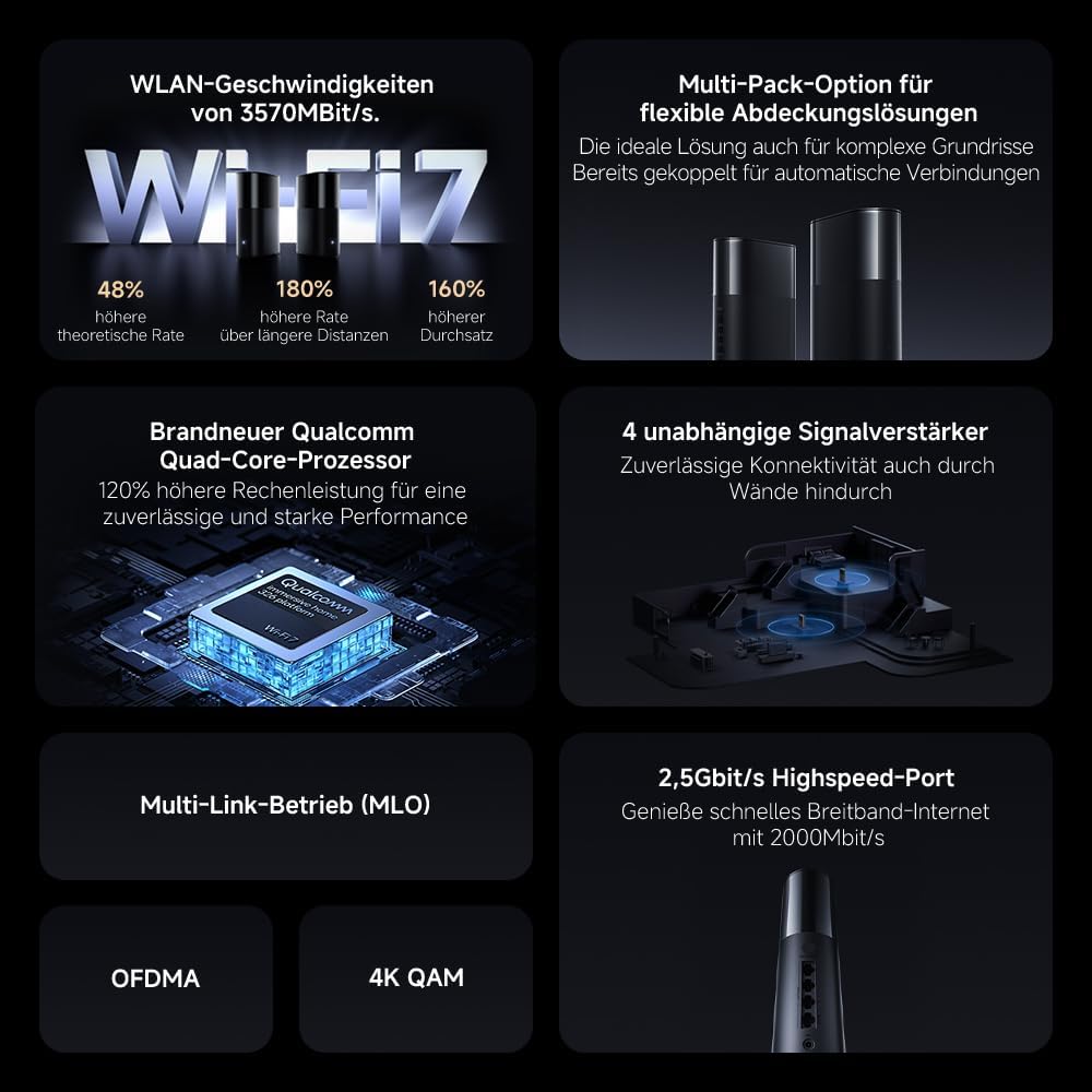 WLAN-Router WiFi7 BE3600 – 2.5G-Port, Mesh-WLAN, BLE, Multi-Geräte-Verbindung mit geringer Latenz 3