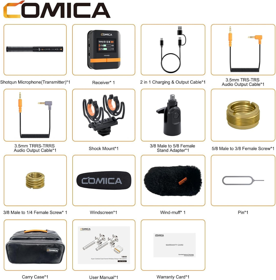 comica VM40 Professionelles Richtmikrofon, kabelloses 2,4-G-Supernieren-Kondensatormikrofon, univers
