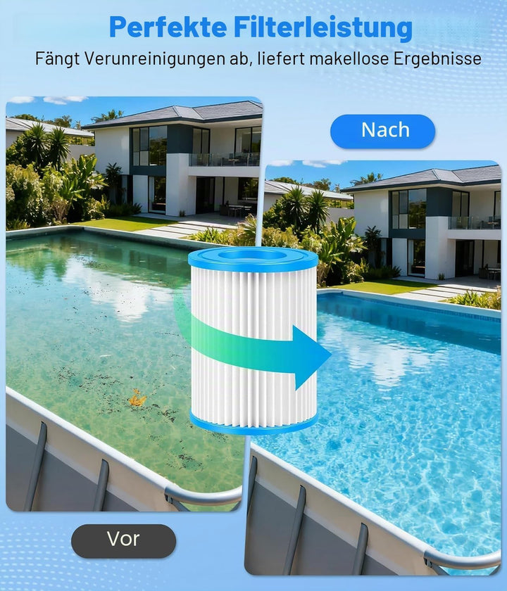 Filter Typ II für 58094, Filter grösse 2 geeignet für Steel pro Frame Pool, Familien-Pool,aufblasbar