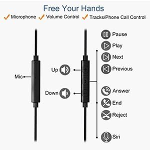Running Sports Earbud Headphones Wired Over Ear In Ear Headsets Noise Isolation wasserdichte Ohrstöp