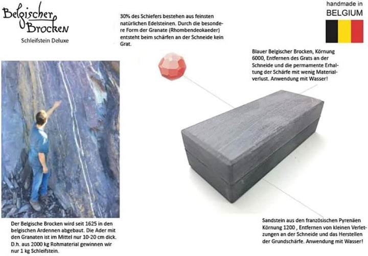 Schleifstein Deluxe I Belgischer Brocken und Pyrenäen Stein I 150x40 mm Messer-Schärfer I Natur