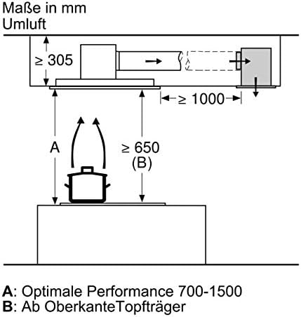Neff / Z52JCC1W6 / Umluftmodul