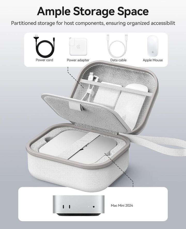 ORICO Aufbewahrungstasche für Mac mini M4 - Stossfeste, antistatische Hartschale aus 900D wasserabwe
