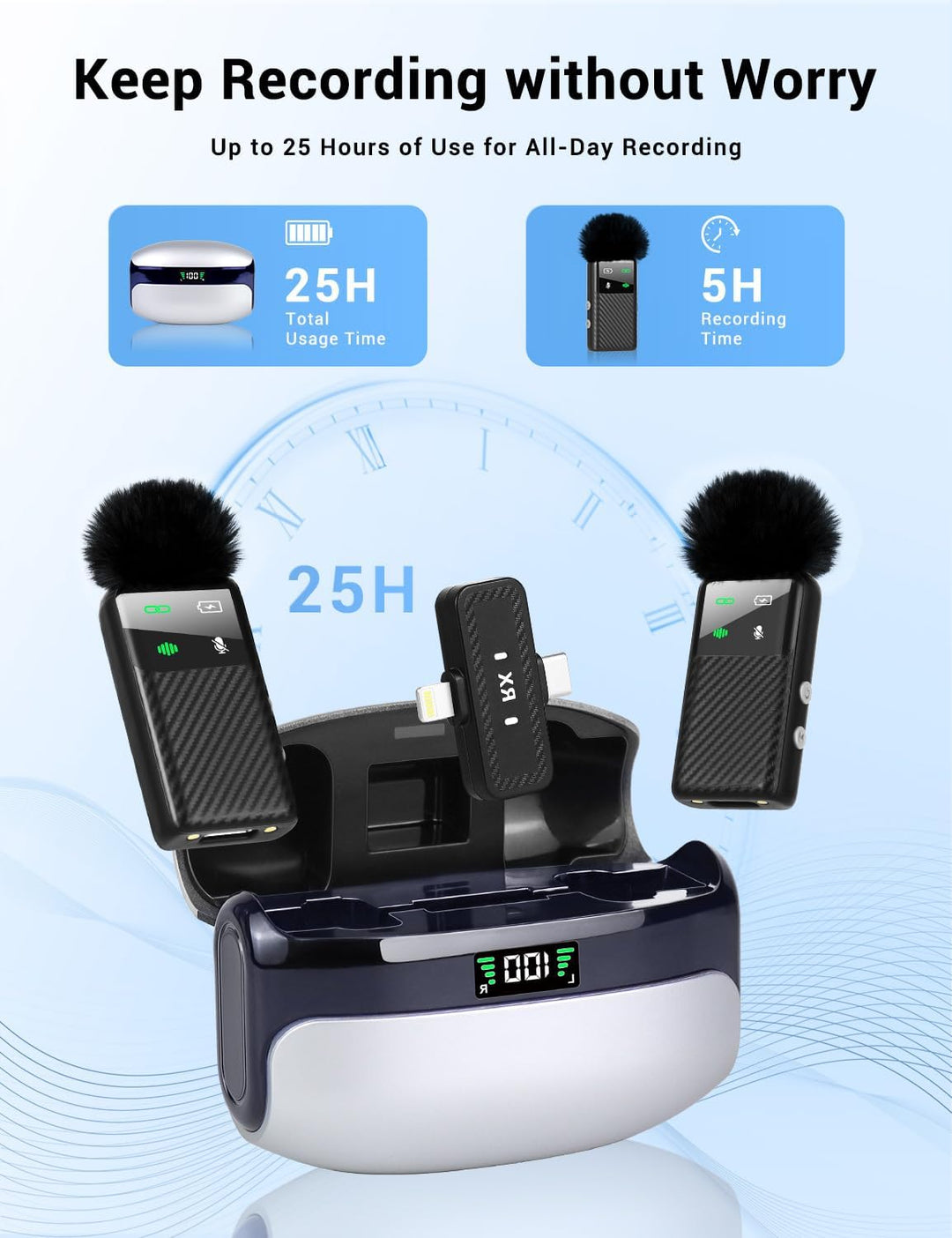 Kairiyard Kabelloses Handy Mikrofon -Wireless Lavalier Mikrofon für iPhone/Android, 4 Level Rauschun