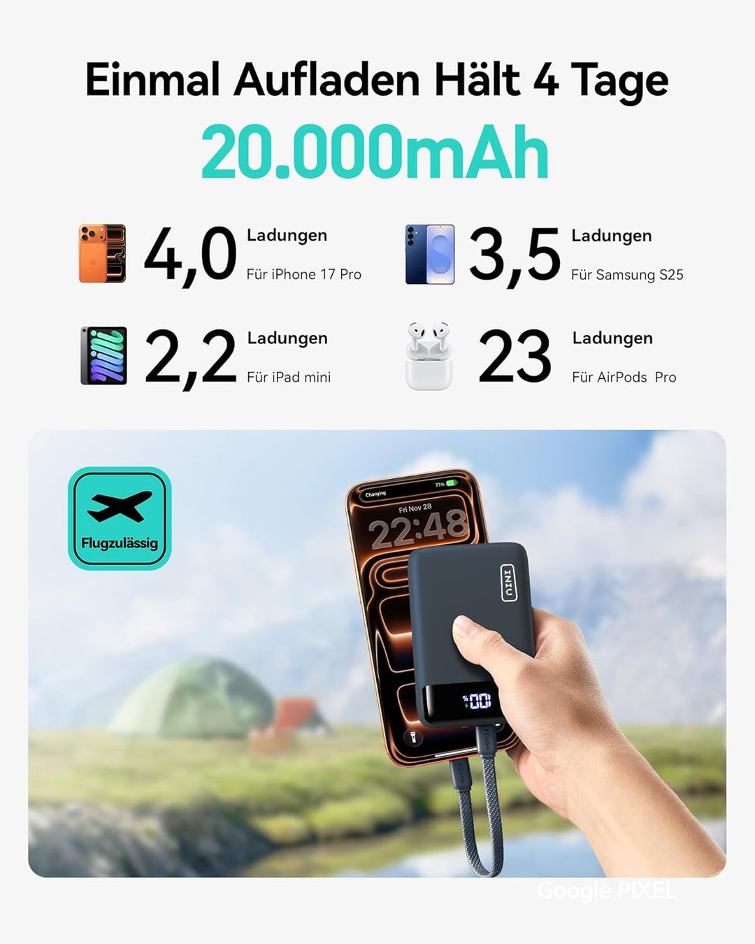 INIU Power Bank, Ultra Klein 20000mAh 22.5W Schnellladefunktion Power Bank, USB-C In&Out Externe Han