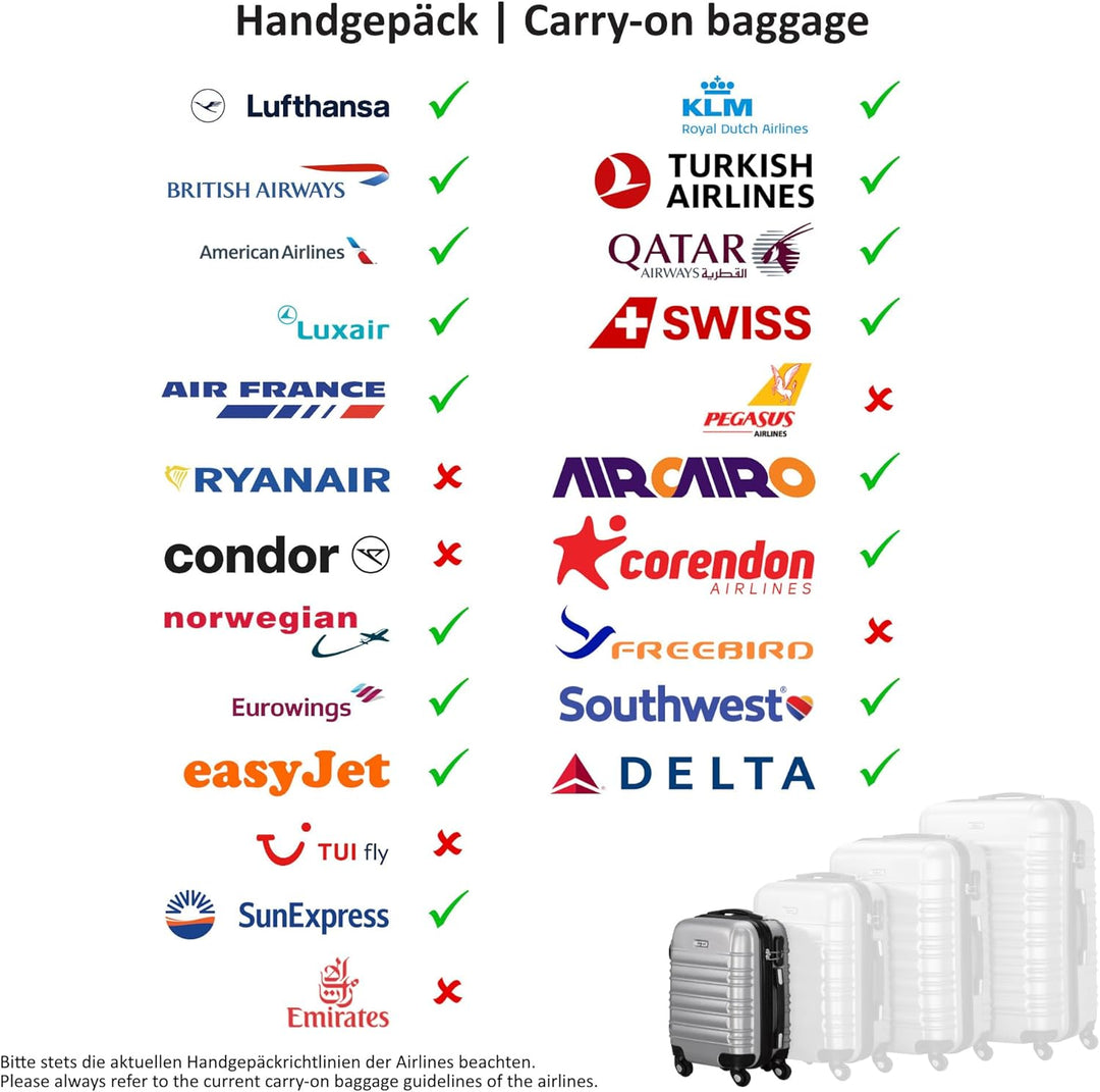 Zelsius Koffer Set 4 Stück, Blau | ABS Hartschalenkoffer mit Zahlenschloss, 4 Rollen und Innen Trenn