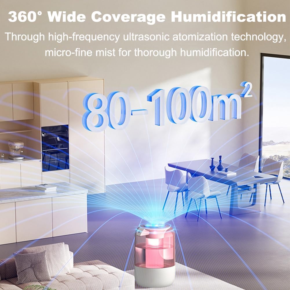 Luftbefeuchter Schlafzimmer Top-Fill Humidifier - 2L 360° Doppeldüse Raumbefeuchter mit 7 Farben Nac