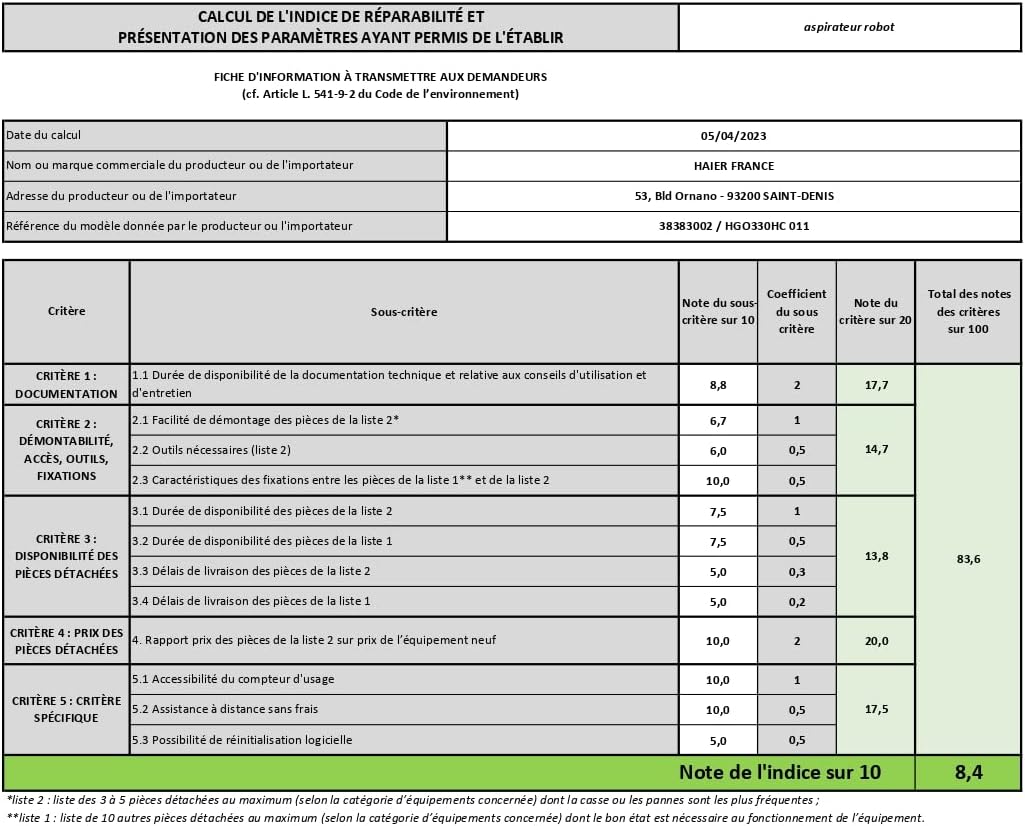 Hoover HGO330HC Hydro Pro Staubsauger-Roboter, Saugroboter, Wi-Fi, Alexa-Verbindung, Autonomie 120 M