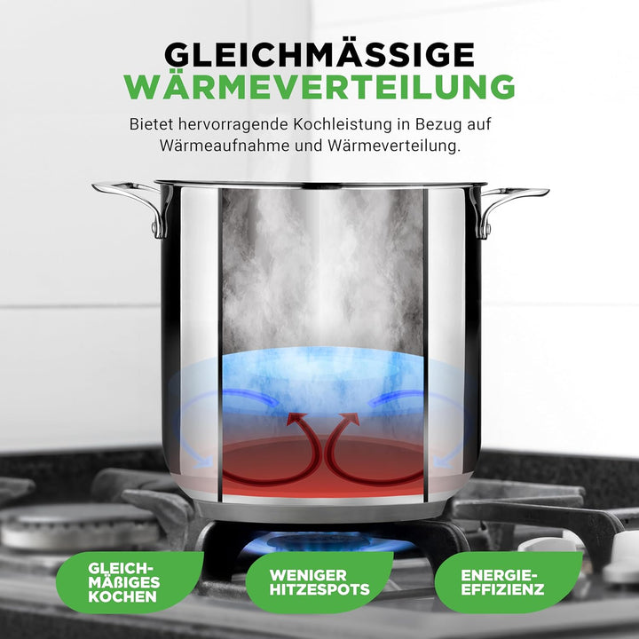 NutriChef NCSP20 Edelstahl-Suppentopf – 18/8 lebensmittelechter Edelstahl, strapazierfähig, Induktio