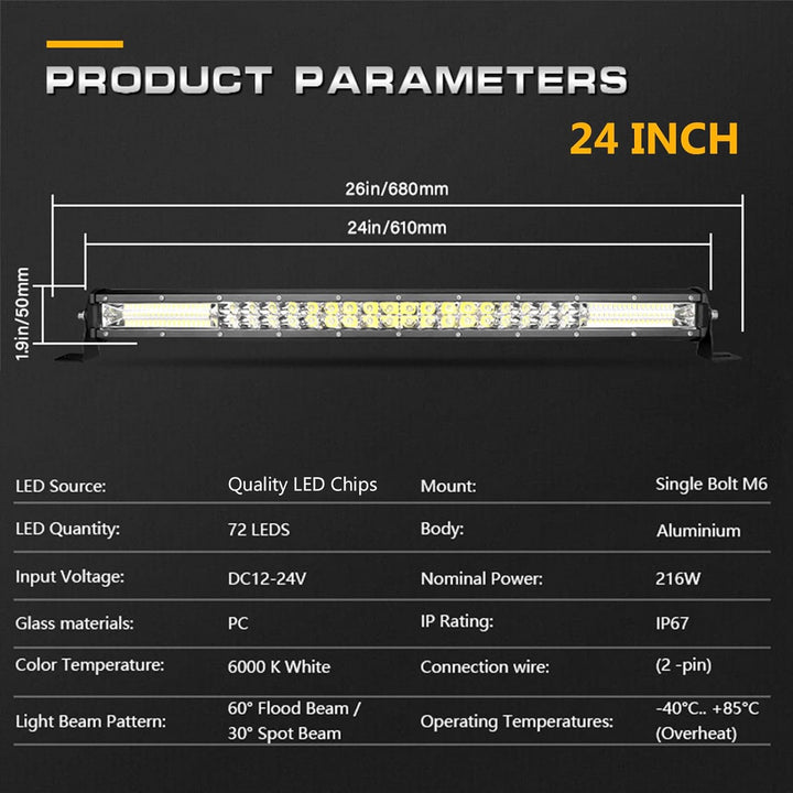 PICAA 24 Zoll 216W LED Lightbar 12V 24V, 6000K Weiss LED Lichtbalken Arbeitsscheinwerfer Bar Wasserd