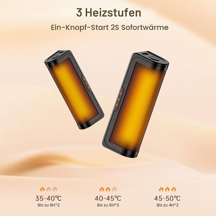 Jonwall Handwärmer Wiederaufladbar 2er-Pack, Tragbare Elektrische USB Taschenwärmer Mit 3 Wärmestufe