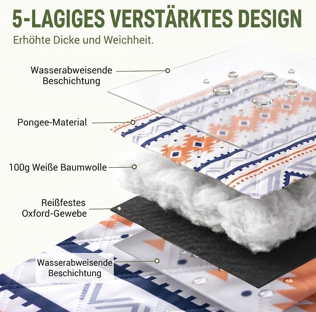 WolfWise Picknickdecke Wasserdicht, 200x200 cm grosse Stranddecke, Faltbare Picknick Decke mit Verst