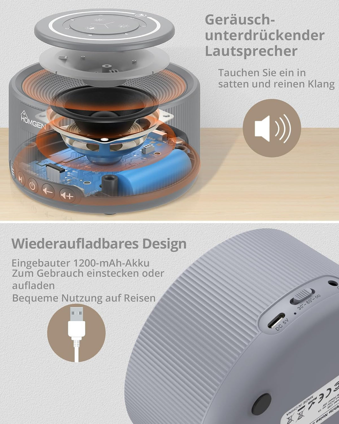 HOMGEN White Noise Machine Weisses Rauschen Maschine Einschlafhilfe Baby Erwachsene 30 Klänge & 30 S