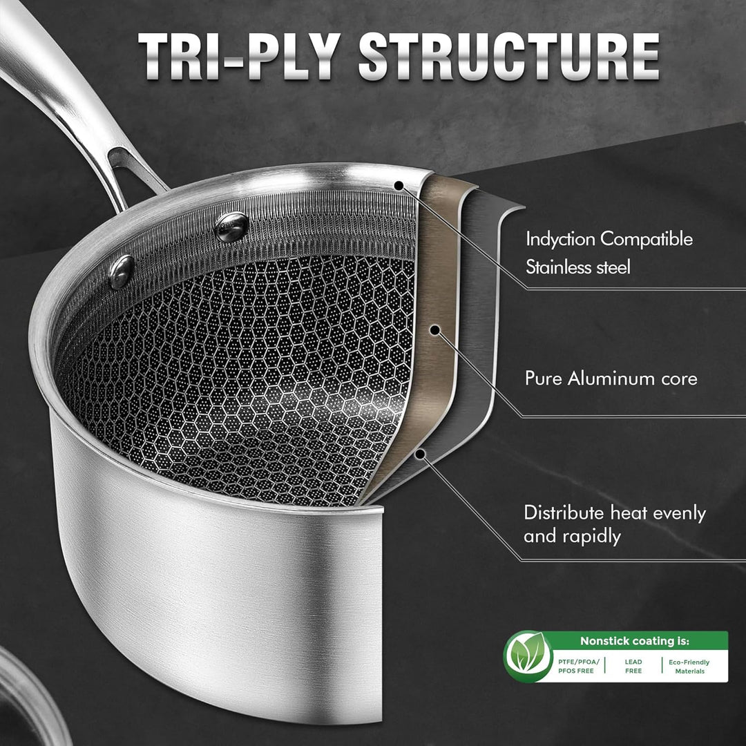 AuFranc® Nonstick Edelstahl-Topf (1L) 0.9 Liter, 0.9 Liter