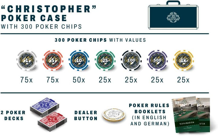 Bullets Playing Cards | Pokerkoffer Deluxe „Christopher“ mit 300 Plastik Pokerchips 12g | Pokerset m
