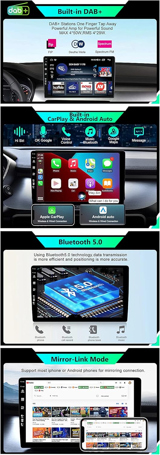 SXAUTO - Built-in DAB - Android 12 IPS Autoradio Passt für FIAT 500L (2012-2016) - Eingebaut Carplay