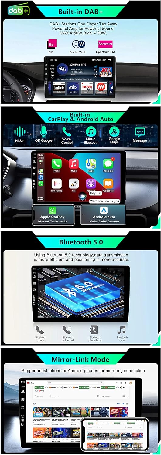 SXAUTO - Built-in DAB - Android 12 IPS Autoradio Passt für FIAT 500L (2012-2016) - Eingebaut Carplay