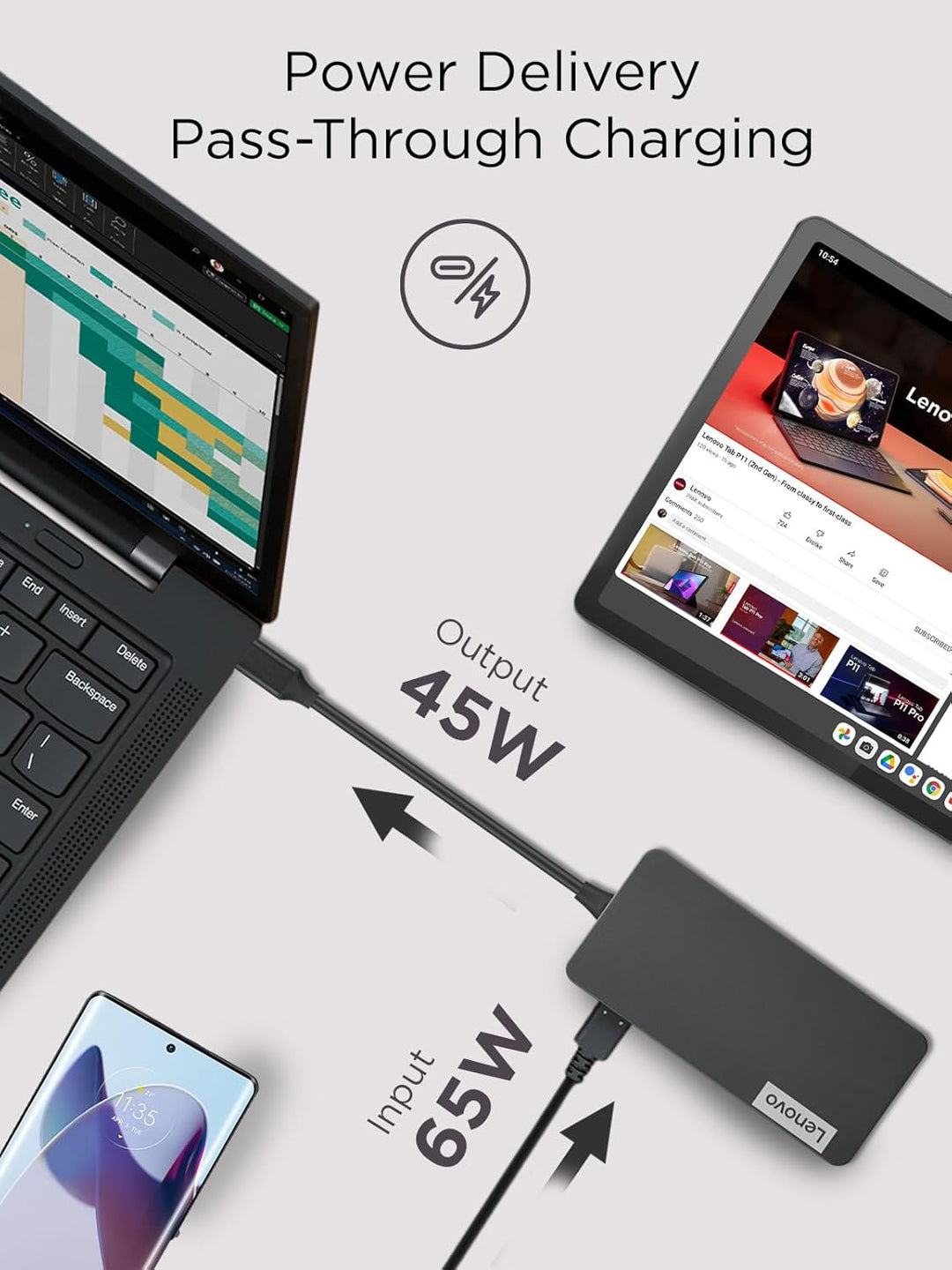 Lenovo USB-C 7-in-1 Hub Eisengrau, Eisengrau