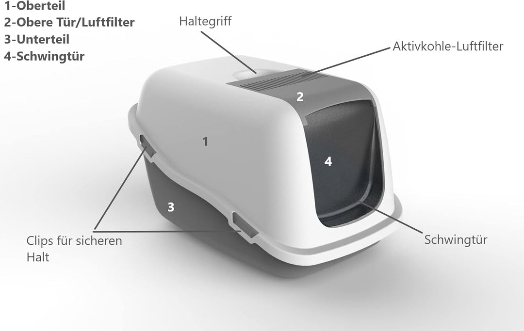 Ella Comfort Katzenklo mit Deckel. Plastik-Katzentoilette mit Luftfilter. Keine Ausbreitung von Geru