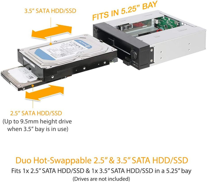 ICY DOCK SATA Hot Swap Wechselrahmen für 2,5 Zoll (6,4cm) und 3,5 Zoll (8,9cm) SSD/HDD in 1x 5,25 Zo